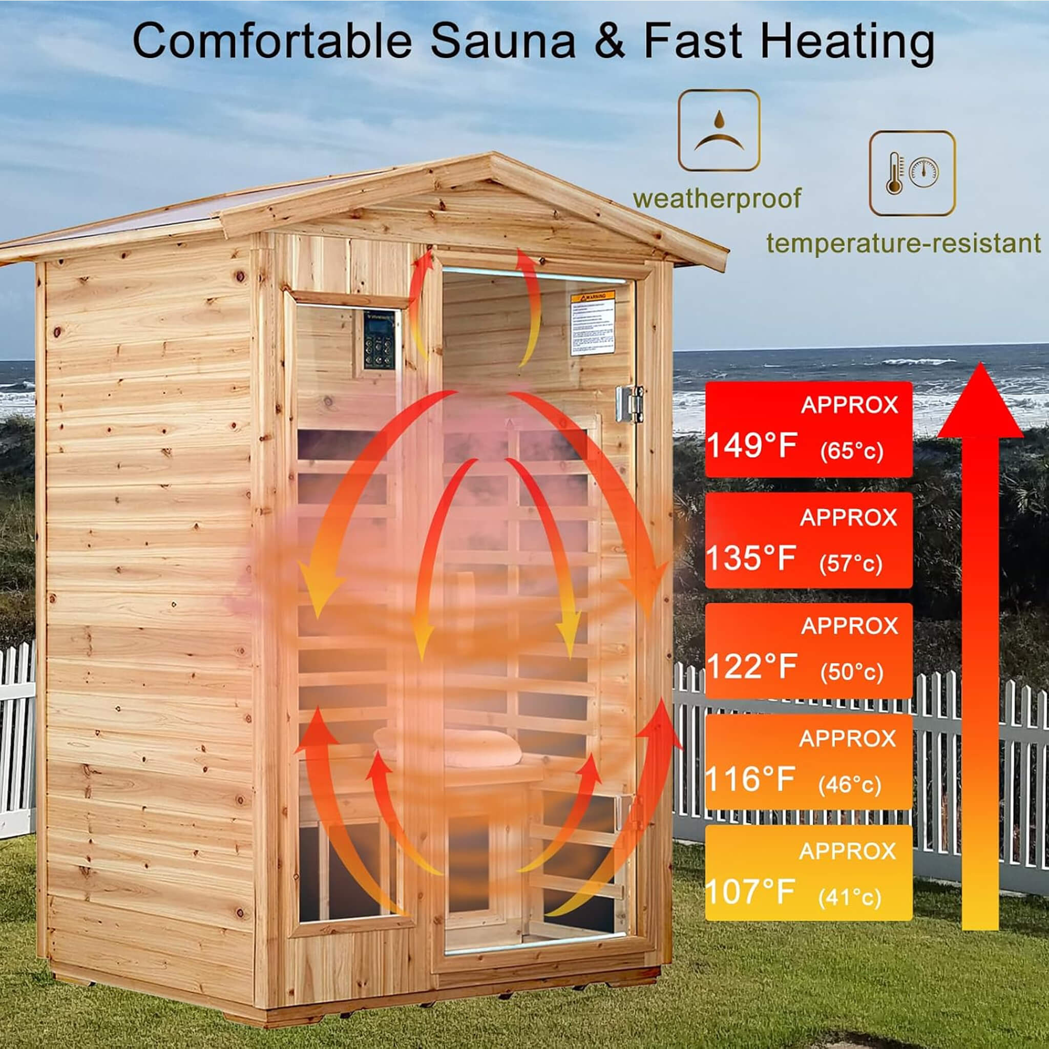 Thermora Zorin 2-Person Low-EMF Far-Infrared Sauna