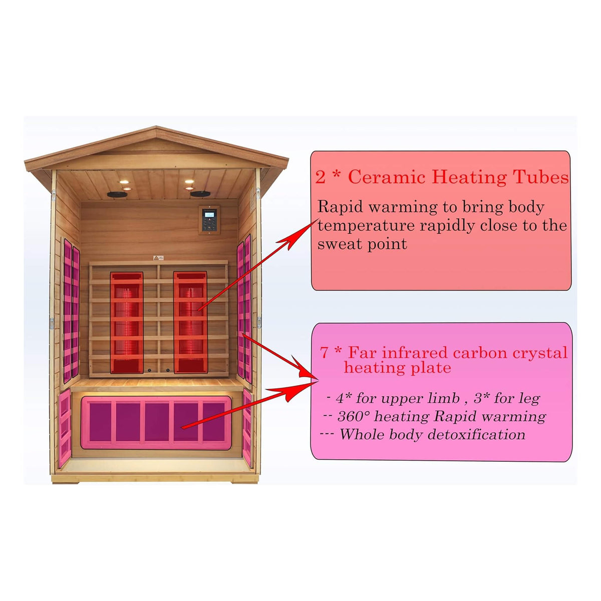 Thermora Alveron 2-Person Outdoor Infrared Sauna