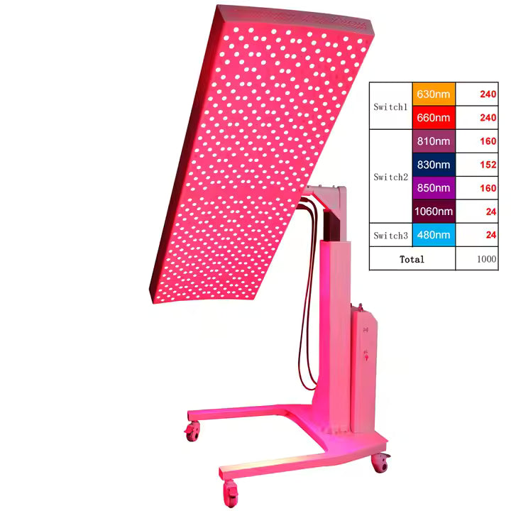 VitalGlow Professional 360° Multi-Spectrum Red Light Therapy System