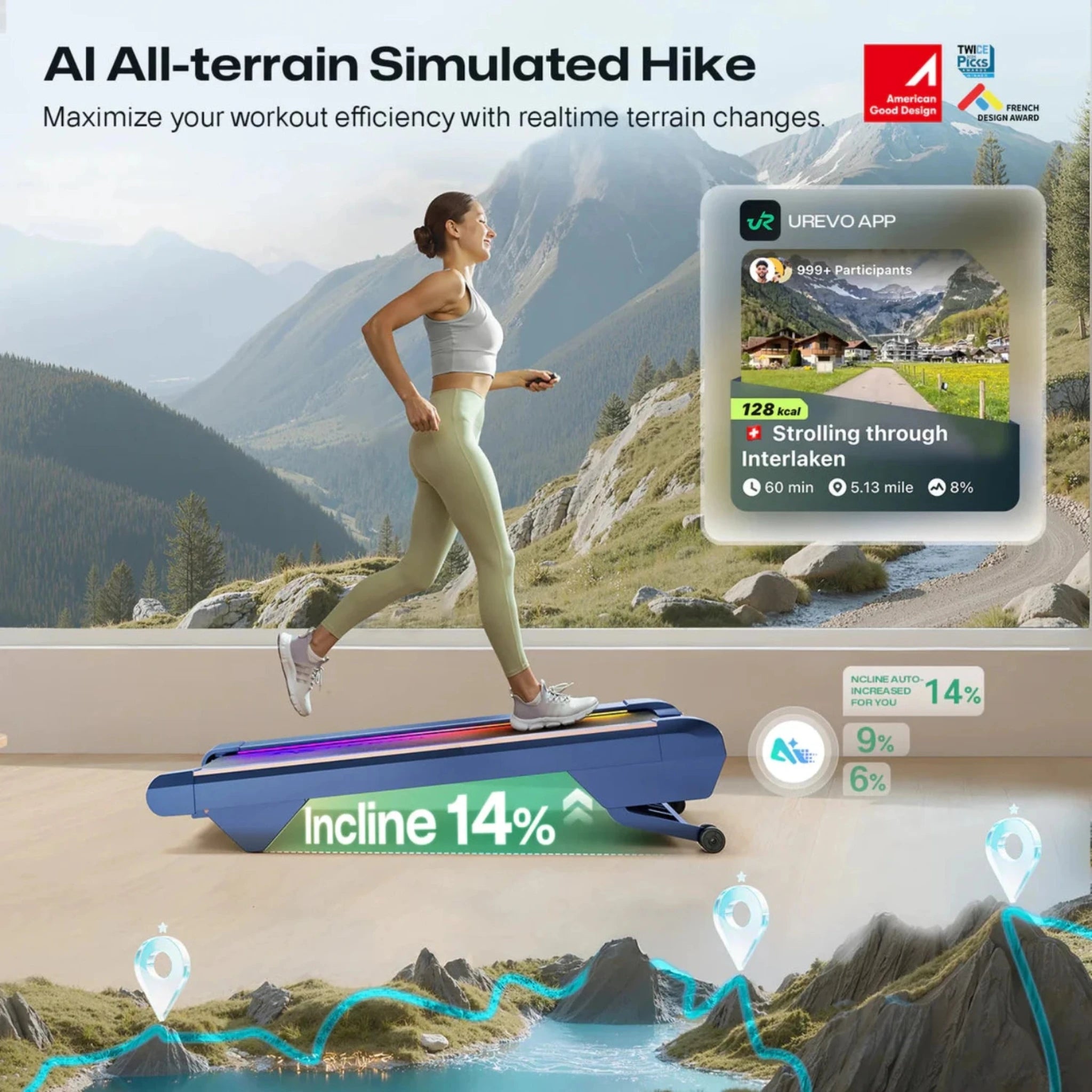 UREVO CyberPad AI-Powered Walking Pad With Dynamic Incline