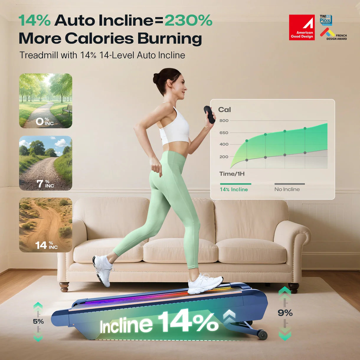UREVO CyberPad AI-Powered Walking Pad With Dynamic Incline