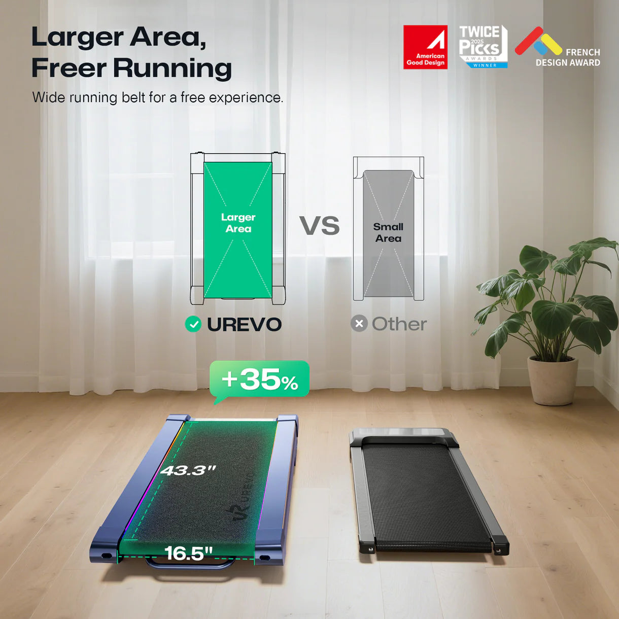 UREVO CyberPad AI-Powered Walking Pad With Dynamic Incline