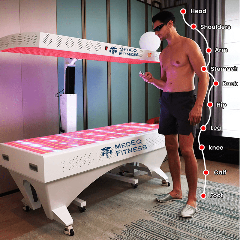 VitalGlow Professional 360° Multi-Spectrum Red Light Therapy System